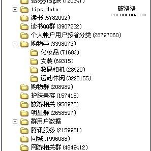 邮件营销数据库目录