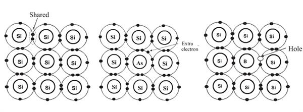 沙子做的CPU 什么卖那么贵？